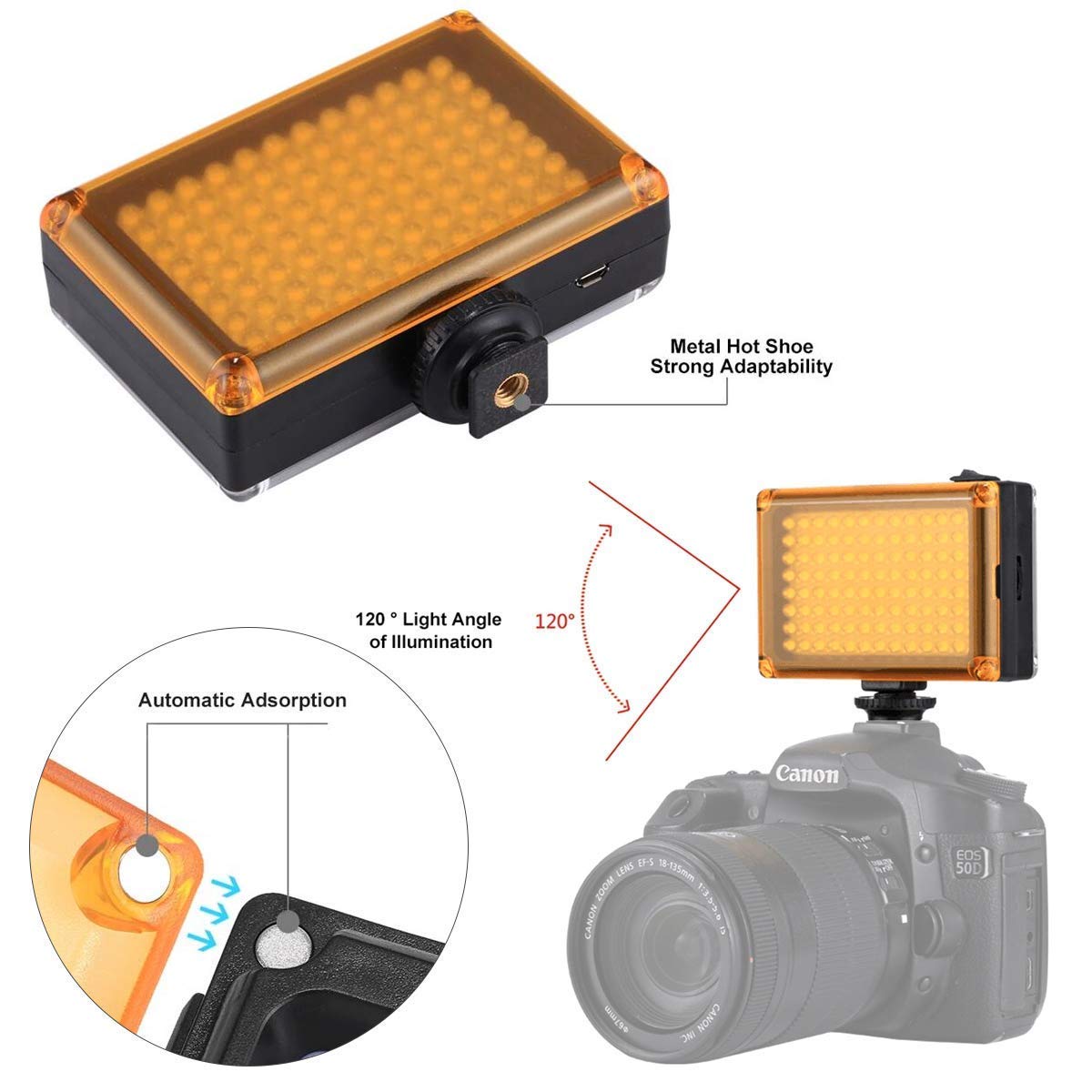 ulanzi-96led-mini-video-light-05