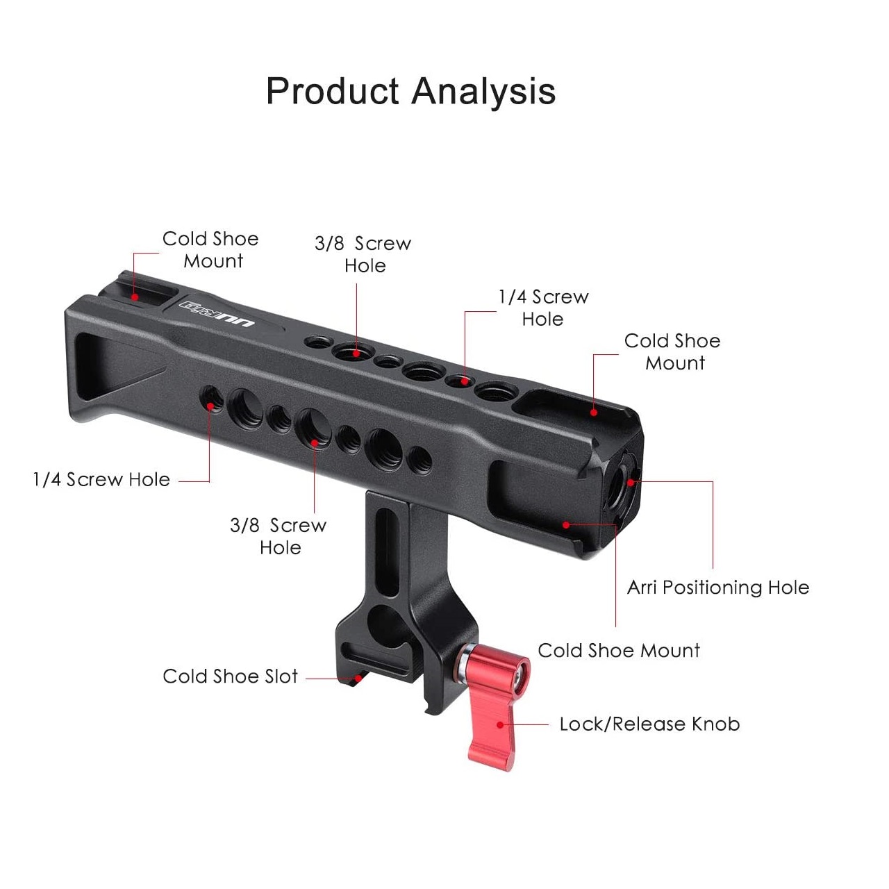 uurig-r019-camera-cage-nato-top-handle-02
