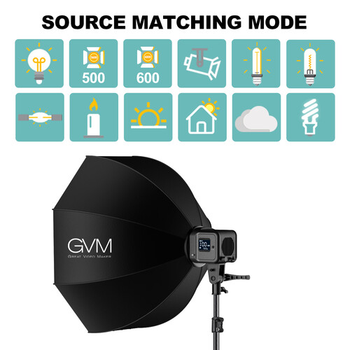 gvm-sd80d-1-80w-spotlight-cod-led-video-light-with-light-stand-softbox-3